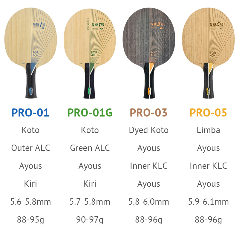 YINHE PRO Series Table Tennis  - đánh giá và giá Table Tennis Zlc