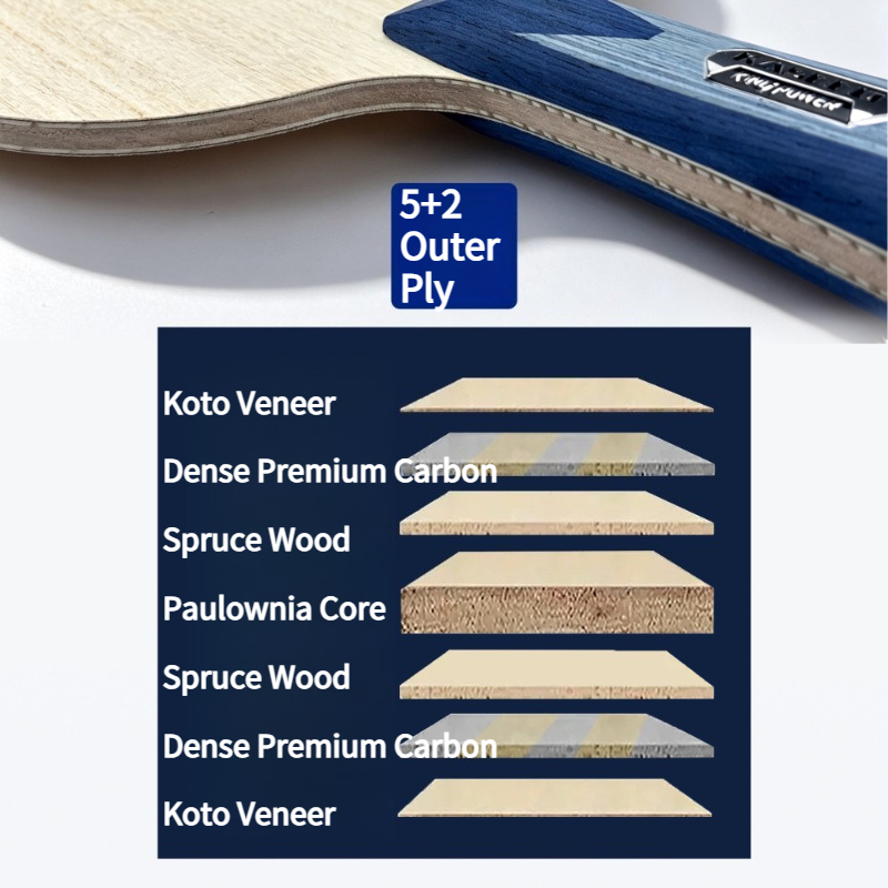KASEED S211 King Power 7-Ply O - đánh giá và giá Table Tennis Is Played With A
